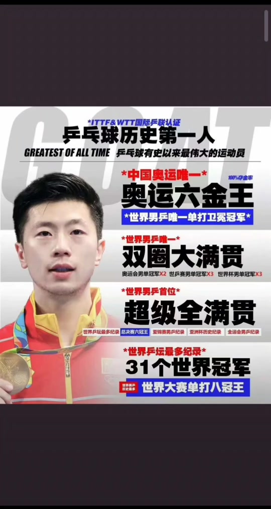 奥地利乒乓球队力克英国乒乓球队,马龙打破历史纪录 奥地利乒乓球队力克英国乒乓球队,马龙打破历史纪录